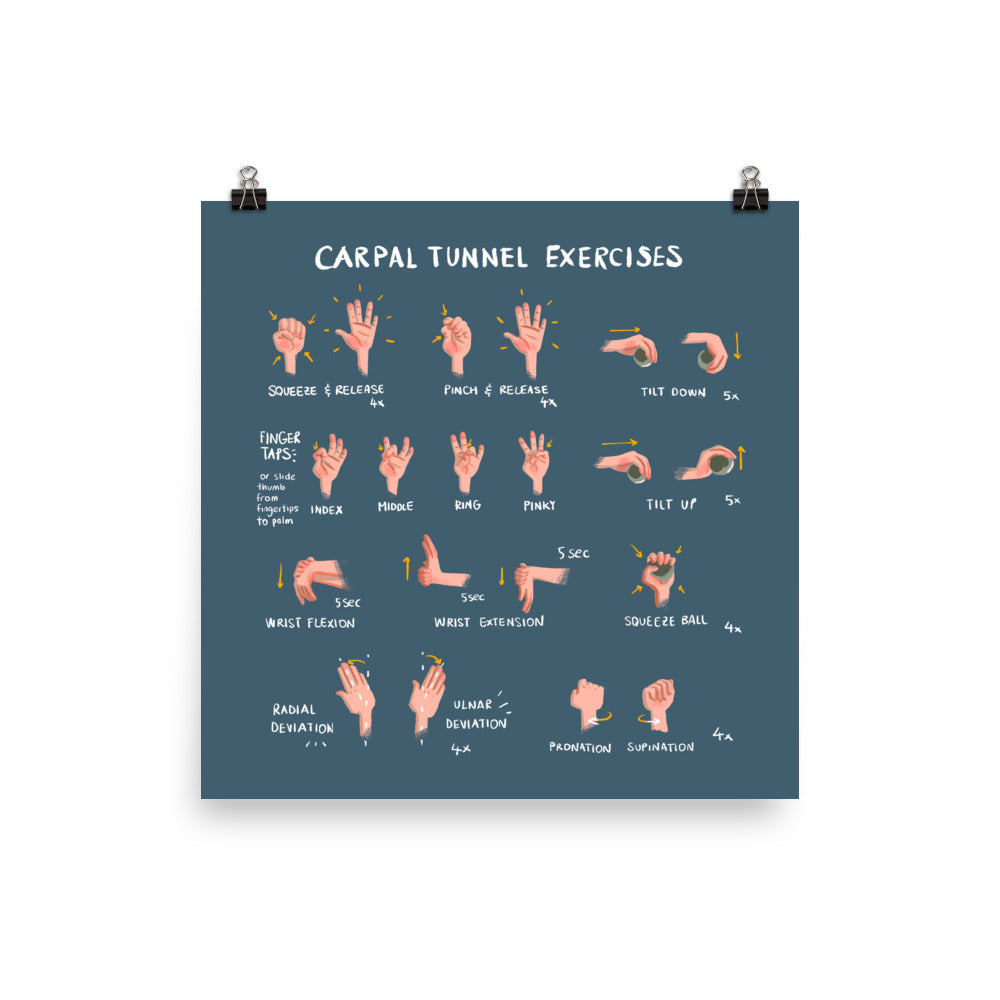 Carpal Tunnel Exercises Print - Physical - Blue