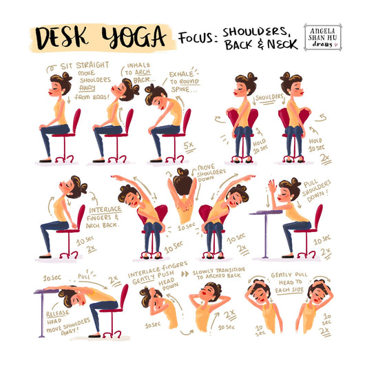 Desk Yoga Poster - Physical Print White | Yoga At Your Desk | Office Yoga | Yoga Art Print