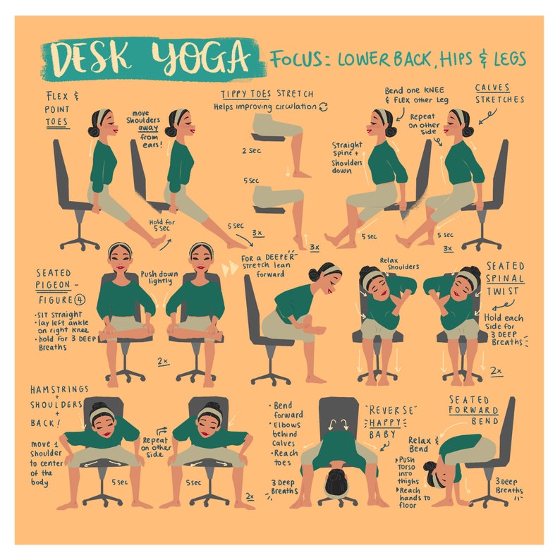 Desk Yoga Poster - Physical Print | Yoga At Your Desk | Office Yoga | Yoga Art Print |
