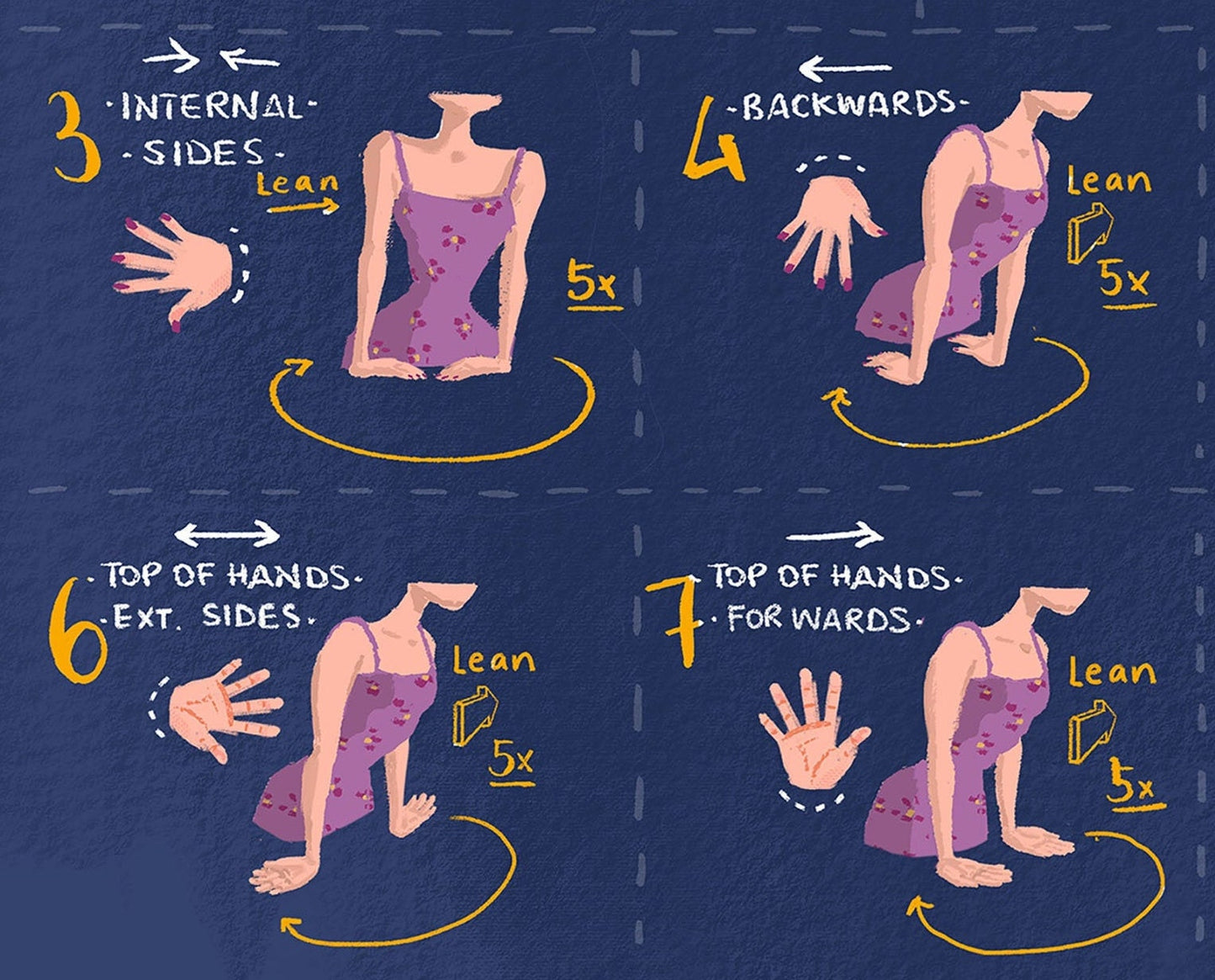 Desk Yoga - focus on wrists