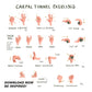 Carpal Tunnel Exercises Print - Physical - White | Hand and Wrist Exercises for Carpal Tunnel Relief