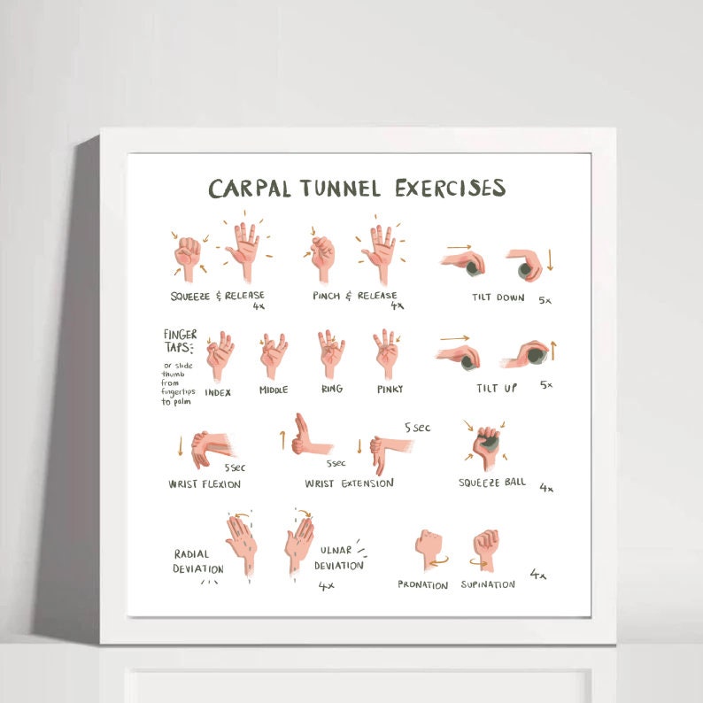 Carpal Tunnel Exercises Print - Digital - White | Hand and Wrist Exercises for Carpal Tunnel Relief